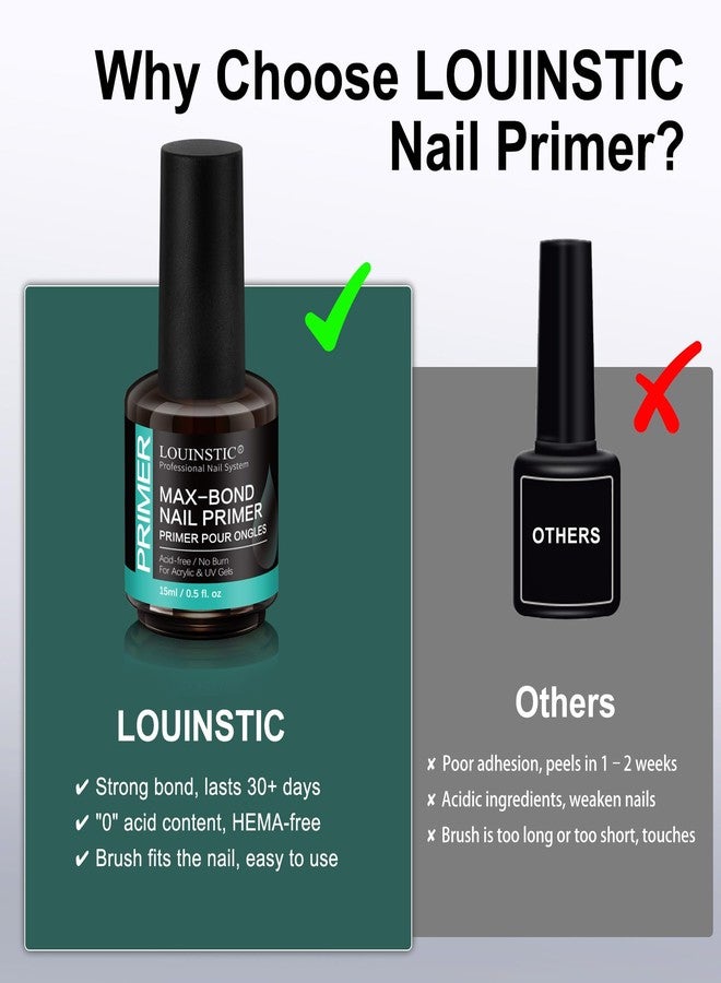 LOUINSTIC Professional Acid-Free Nail Primer, Fast-Drying Nail Bond for UV Gel Nails, Acrylic, Gel Polish. No Lift, Long-Lasting Adhesion, Salon & DIY Manicure Set, 15ml - Image 4